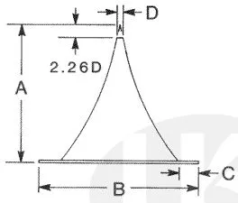 분자빔 거름기 (Molecular Beam Skimmers) 대표 상품 이미지