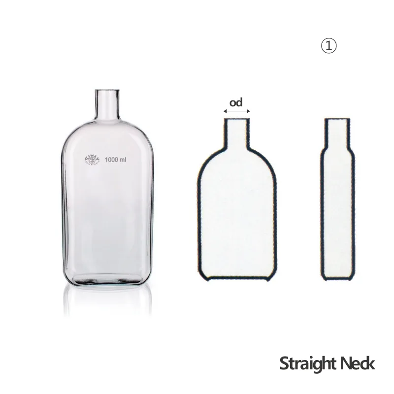 Roux 컬쳐 플라스크, Off-set Neck