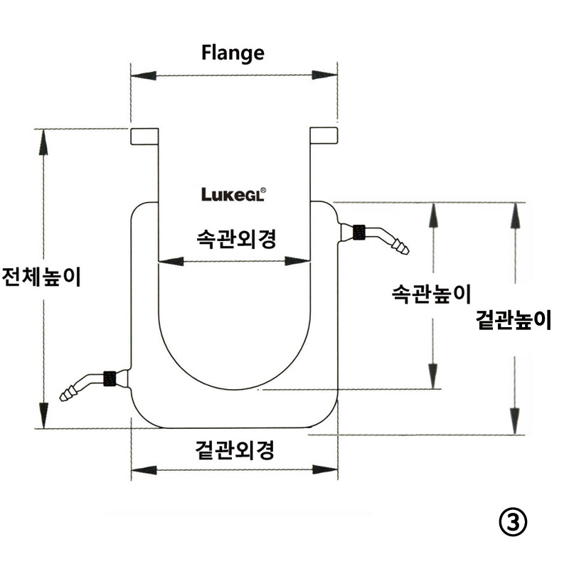 자켓식 반응조, LukeGL® 이미지 3