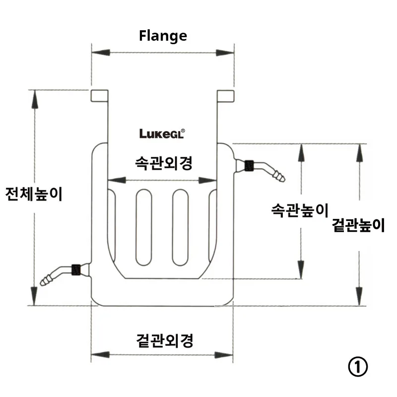 자켓식 베플형 반응조, LukeGL® LukeGL DAU-RREACBJV
