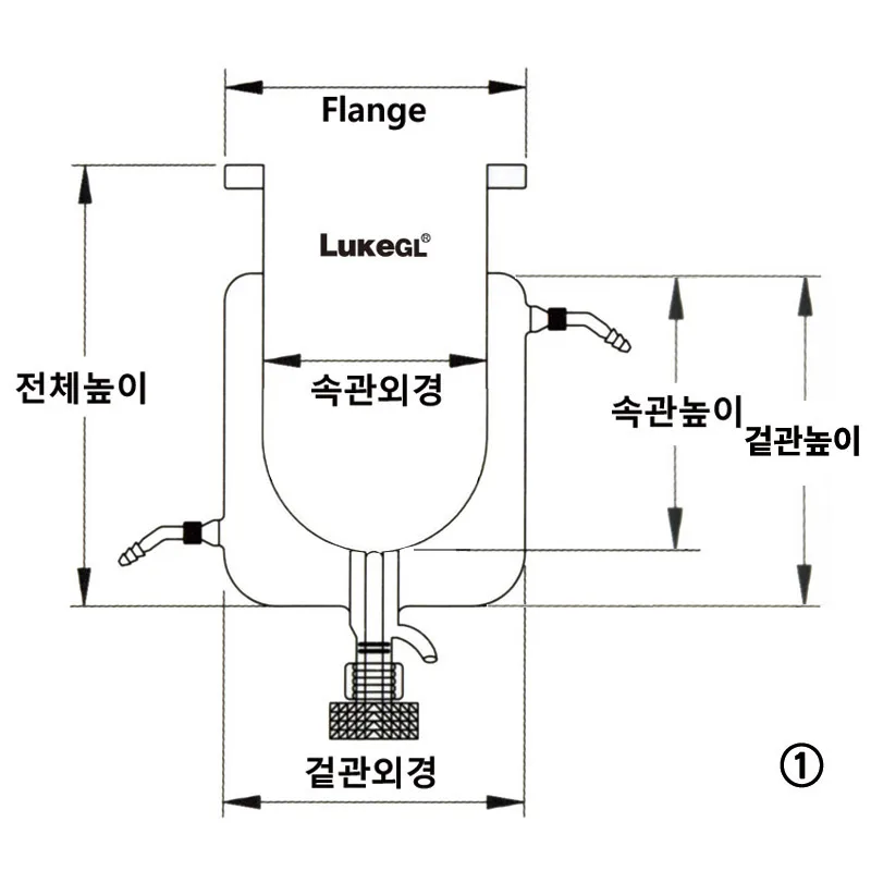 자켓식 밸브형 반응조, LukeGL® LukeGL DAU-RREACJVN